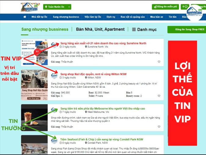 Tin VIP hiển thị ON TOP chuyên mục Báo Online Người Việt Tại Úc